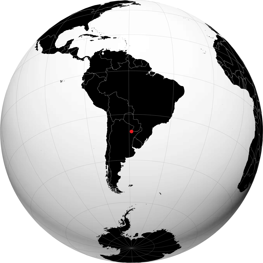 Corrientes á hnöttnum