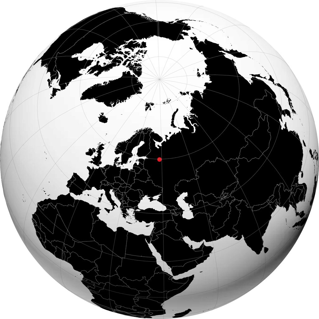 Kirillov á hnöttnum